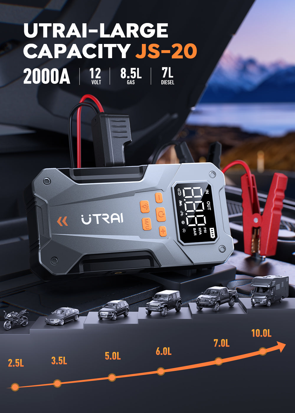 UTRAI 5000A Jump Starter with 150PSI Air Compressor, 12V Battery Booster & Power Bank for All Gas/10.0L Diesel Engines