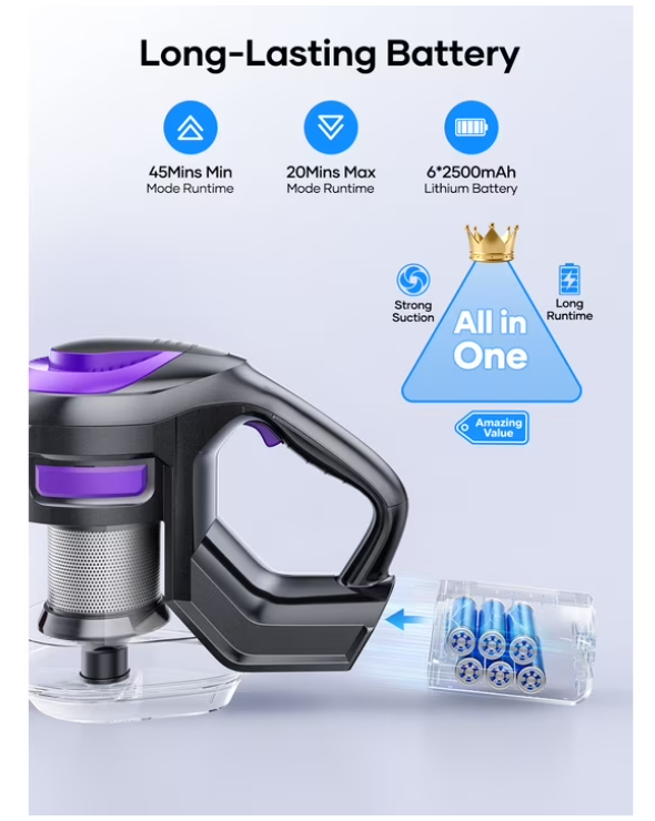 Laresar V10 Lite Cordless Stick Vacuum Cleaner for Home, Pet Hair, Carpet, Hard Floor
