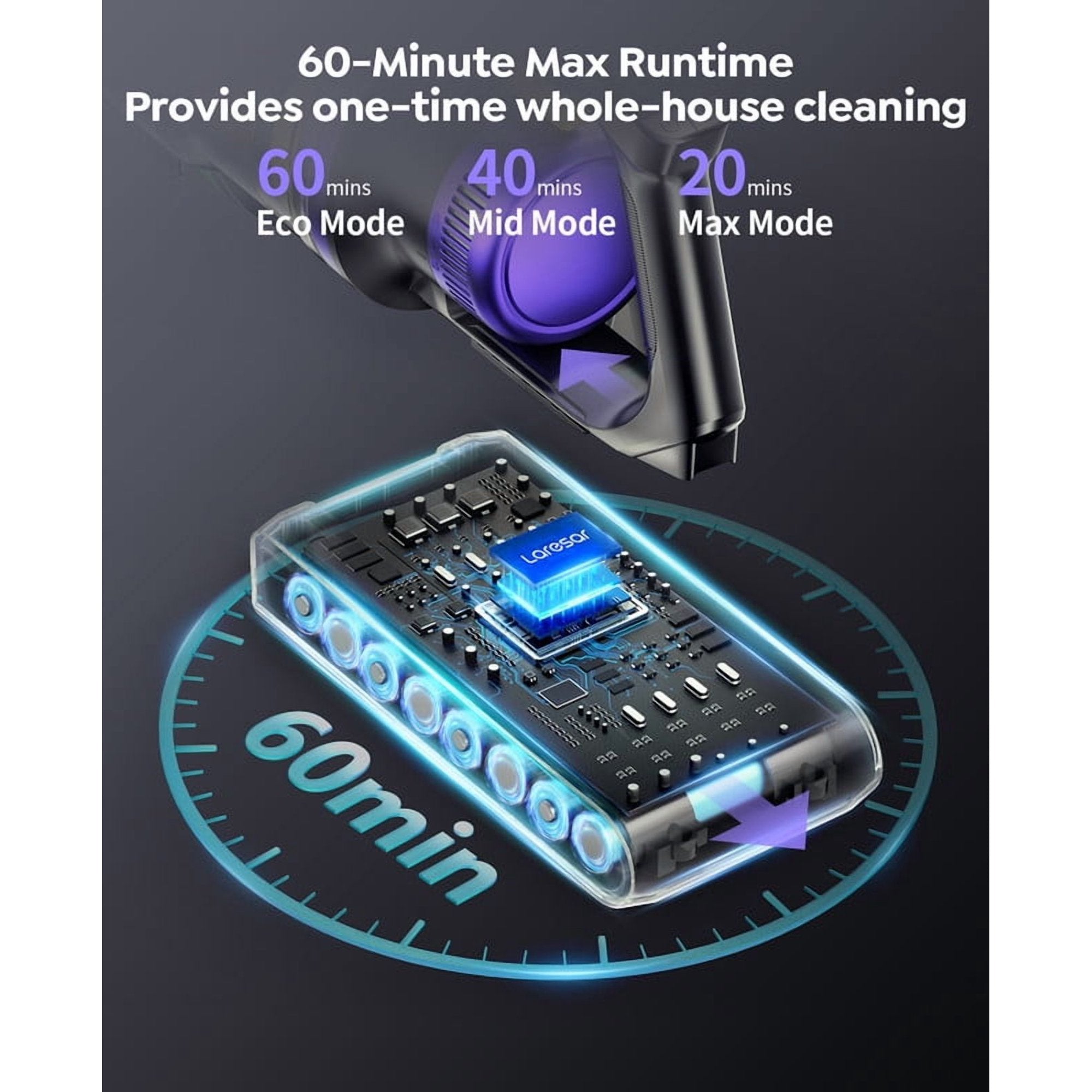 Laresar Aromatherapy Cordless Stick Vacuum, 550W 55Kpa, Green Laser, 60Min Runtime, Pet Hair & Hard Floor Cleaner